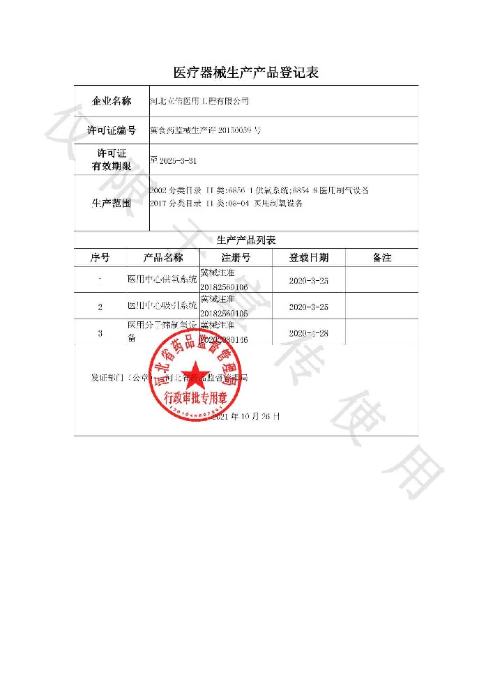 醫療器械生產許可證登記表